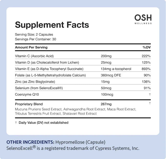 FERTILITY SUPPORT FOR HIM & HER