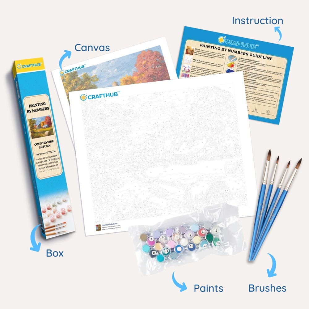 Lemon Garden - Paint By Numbers Kit