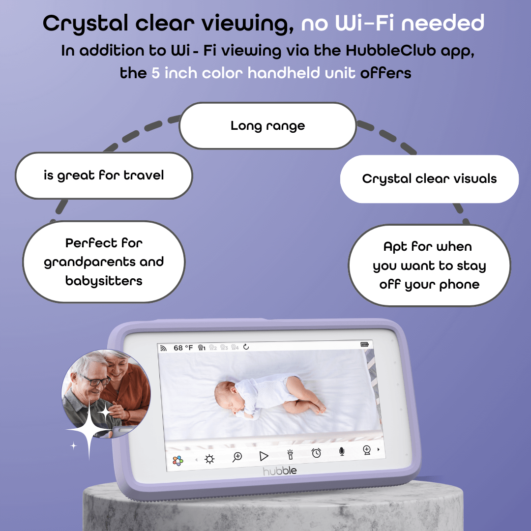 SkyVision AI Pro with Adjustable Crib Mount