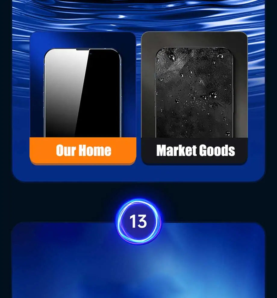 4PCS Tempered Glass for iPhone 11 12 13 14 15 Pro XR X XS Max Screen Protector on for iPhone 12 13 Mini 7 8 6 Plus SE Glass - THOOBO!