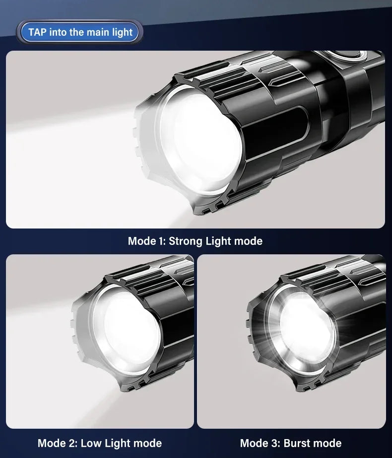 ZapBrite P200 – 2000LM Tactical LED Flashlight with Display, USB-C Recharge, Zoom Beam, & Emergency Modes (Shockproof, Waterproof, Built-In Battery)