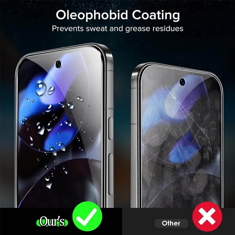 Fingerprint unlock Glass for Pixel 9 Pro 10 8A 9A 7 7A 8 Pro Screen Protector Pixel 9 Pro XL Tempered Glass for Google Pixel 9