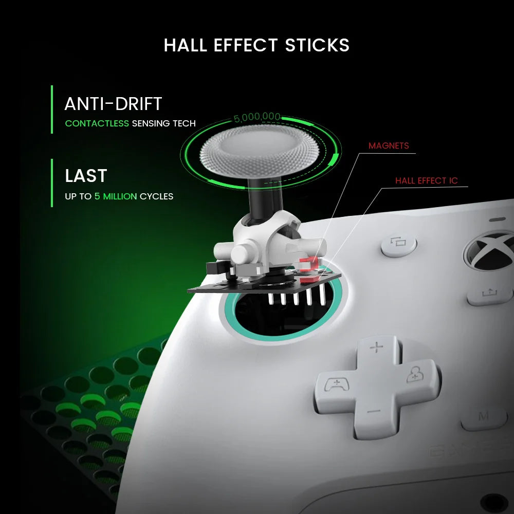 GameSir G7 SE Elite Wired Gamepad – Xbox Precision Meets PC Power with Hall Joysticks & Custom Panels