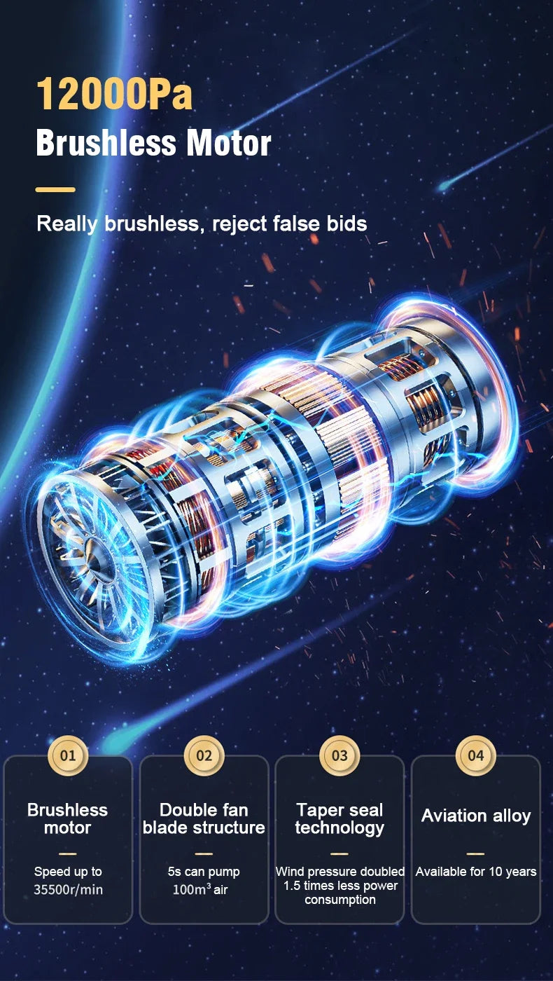 EAFC Brushless Cordless Car & Home Mini Vacuum With Built-In Power and 12,000Pa Smile-Sucking Force