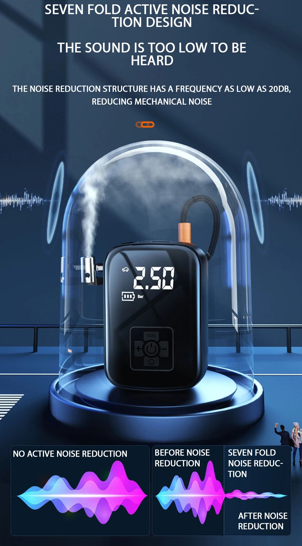 1PC Car Mounted Wireless Digital Display Inflation Pump Portable Wireless Air PumpTire Inflator for Electric Cars - THOOBO!