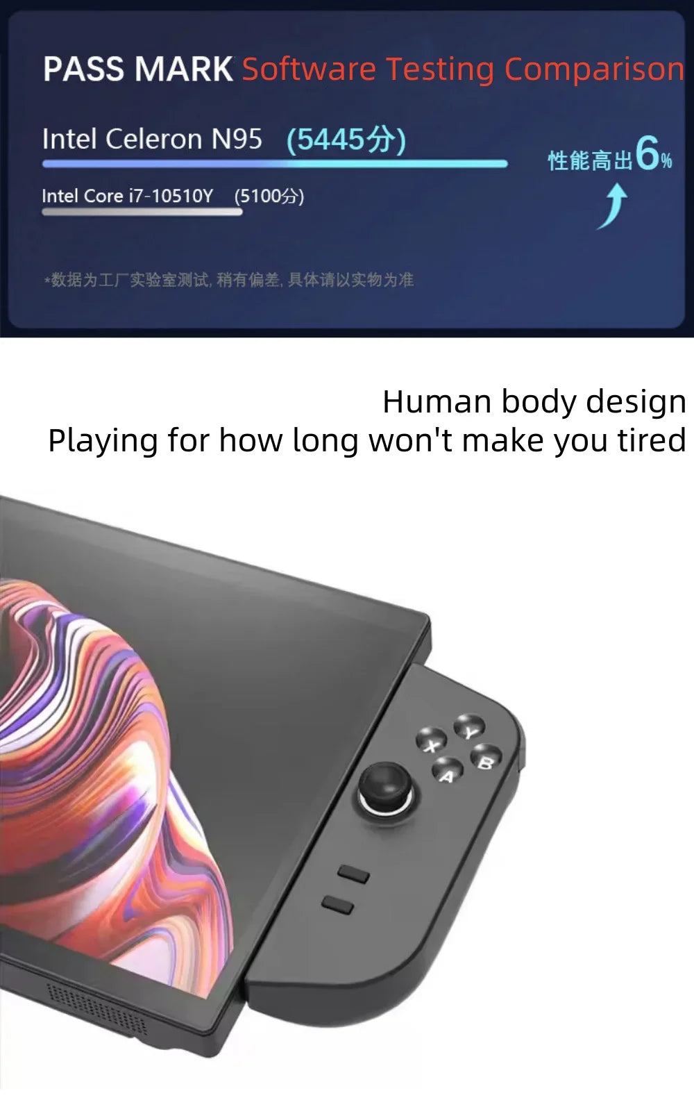 10.5" Handheld Gaming PC Intel N95 16GB RAM 512GB/1TB SSD Gaming PC Portable Mini Laptop with Detachable Gamepad Touch Screen PC