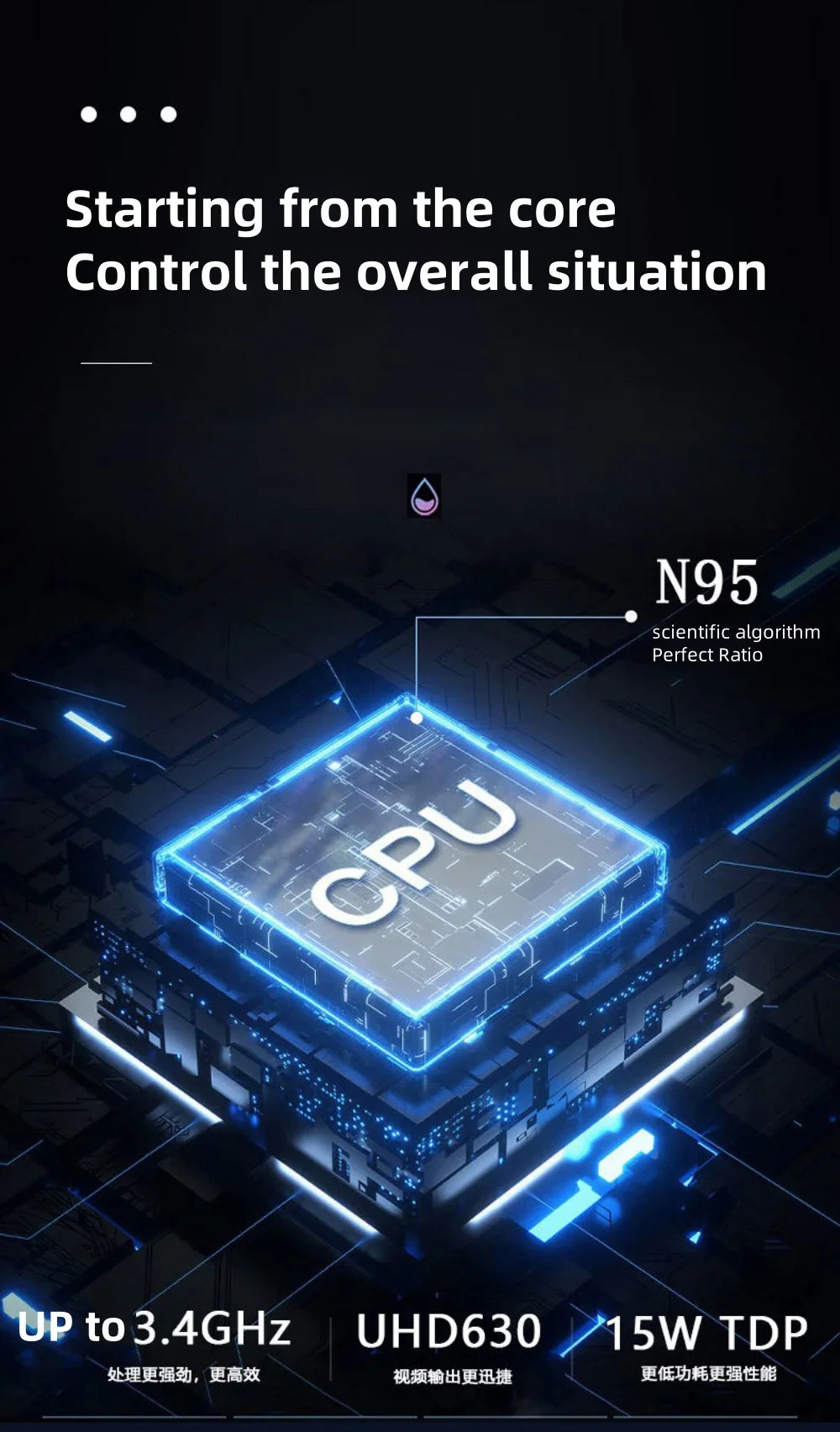 10.5" Handheld Gaming PC Intel N95 16GB RAM 512GB/1TB SSD Gaming PC Portable Mini Laptop with Detachable Gamepad Touch Screen PC