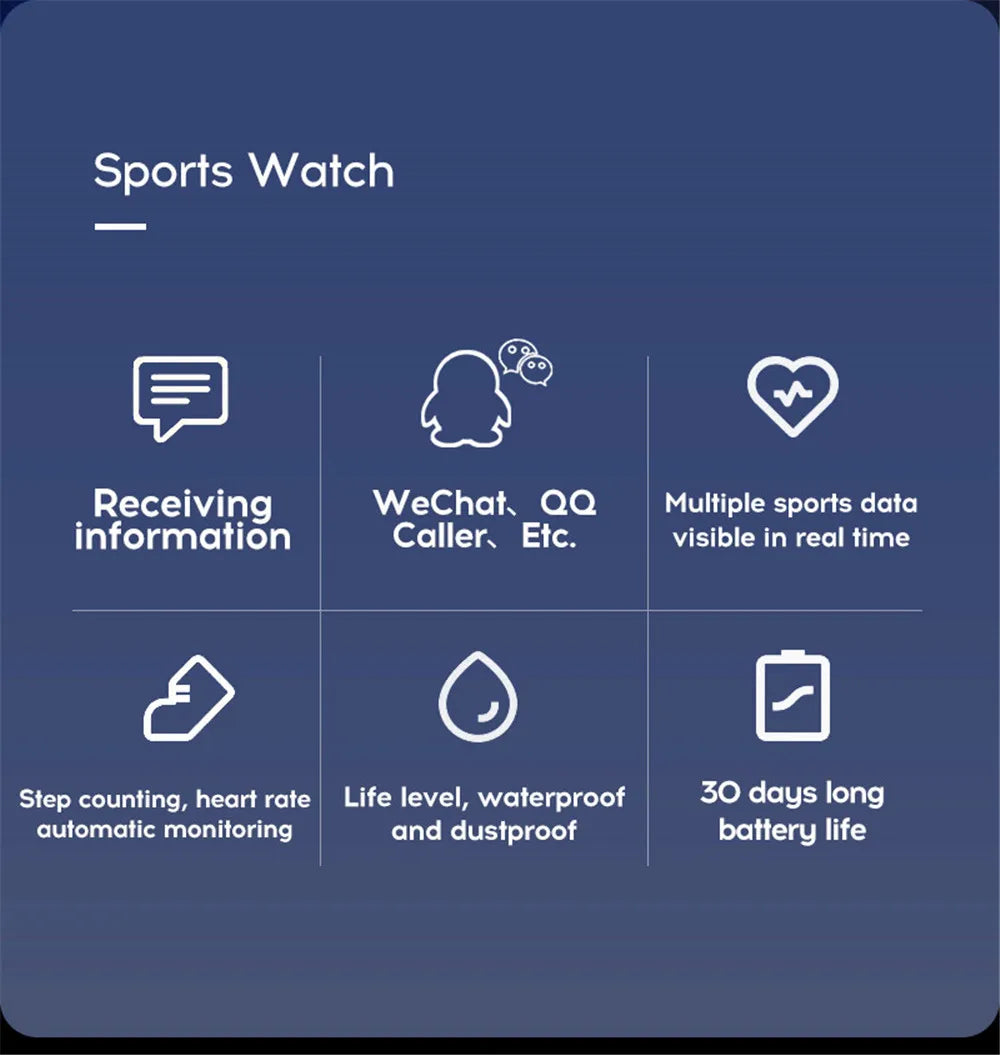 WristIQ 116 – Lightweight Bluetooth Smartwatch for Fitness, Sleep, Messages &amp; Daily Tracking with USB Charging