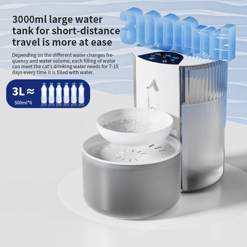 Smart Dump Pet Water Dispenser Wireless Automatic Drinking Fountain Rechargeable Water Feeder Ideal For Cats, Small & Medium Dog