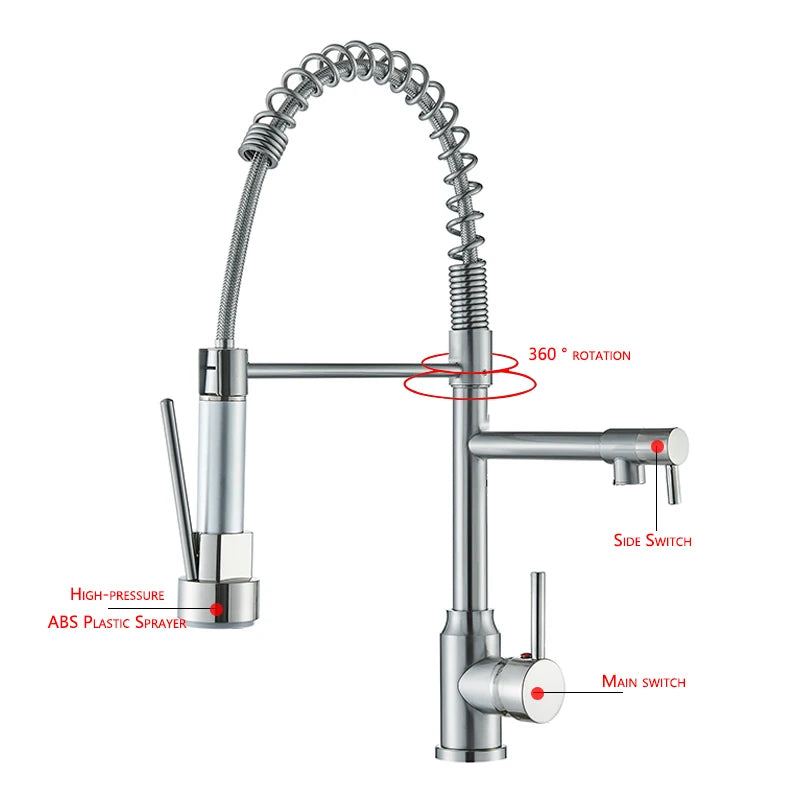 Nickel Kitchen Sink Faucet Pull Down Hot and Cold Water Mixer2 Mode Tap with Dual Spout 360 Rotation Flexible Deck Mounted - THOOBO!