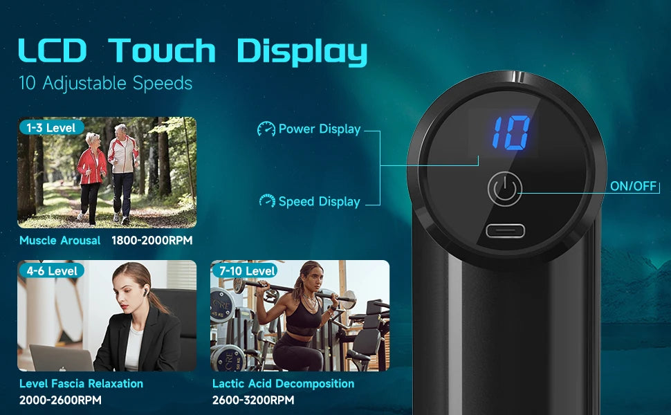 Sejoy Mini USB Fascia Massage Gun for Neck, Muscle & Fitness Bliss ⚡😌