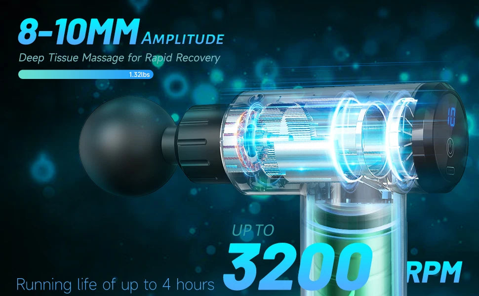 Sejoy Mini USB Fascia Massage Gun for Neck, Muscle & Fitness Bliss ⚡😌