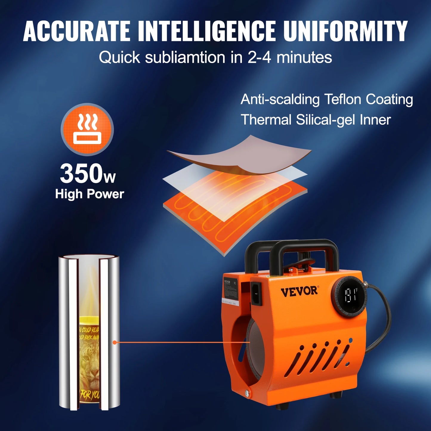 Tomorrow’s Magic Mug Maker: SucceBuy Handheld Heat Press That Turns Blank Cups Into Smiling Masterpieces 😍