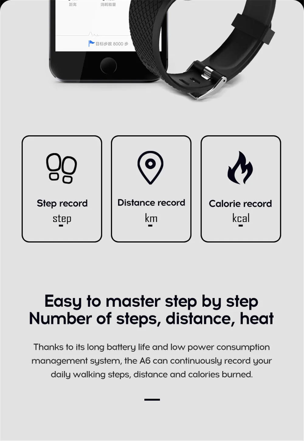WristIQ 116 – Lightweight Bluetooth Smartwatch for Fitness, Sleep, Messages &amp; Daily Tracking with USB Charging
