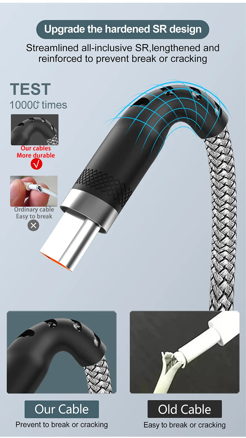 USB TYPE C Fast Charge Cable LIGHTNING 3m 5 Meters USB C Android Micro USB Extend Charging Cable for iPhone 14 Xiaomi OnePlus - THOOBO!