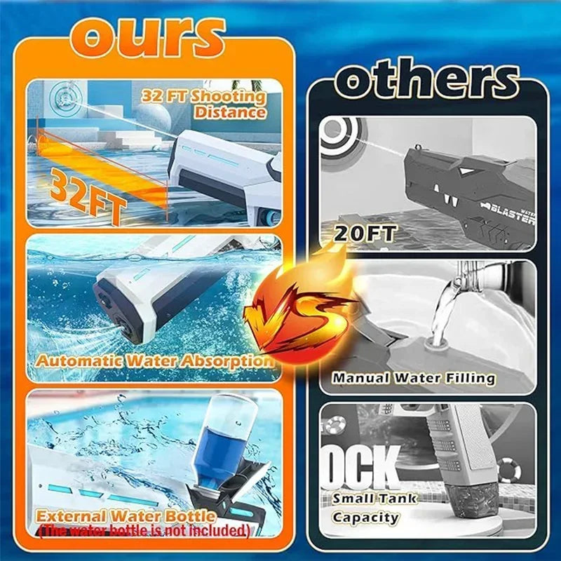 Electric Water Guns For Adults Powerful Squirt  Electric Water Gun Toys Summer Outdoor Beach Toy For boys Children Gifts