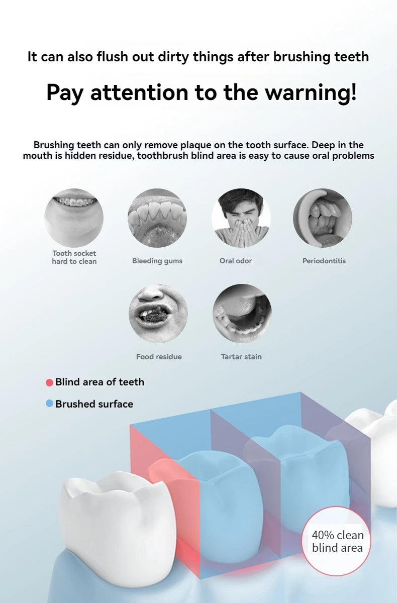 Household High Pressure Oral Irrigator Portable Teeth Clean Water Dental Floss Manual High Pressure Water Toothpick - THOOBO!