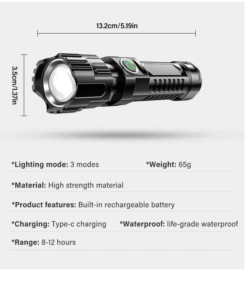 ZapBrite P200 – 2000LM Tactical LED Flashlight with Display, USB-C Recharge, Zoom Beam, & Emergency Modes (Shockproof, Waterproof, Built-In Battery)