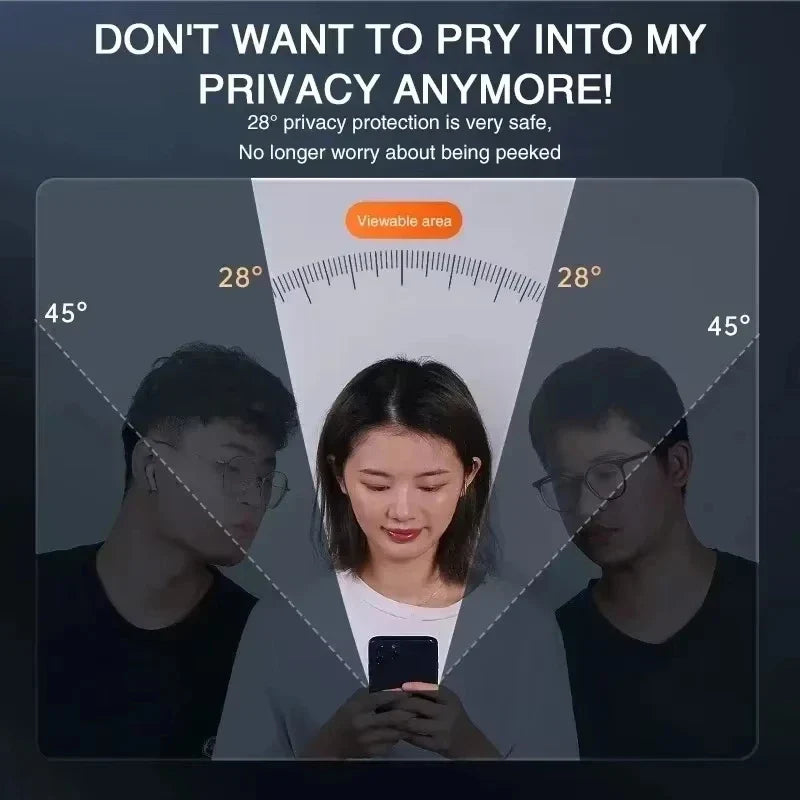 1-2Pcs Privacy Screen Protector For Samsung Galaxy S24 S25 Ultra S22 S23 S21 FE Anti-spy Glass A55 A54 A53 A06 A35 A25 A15 A72