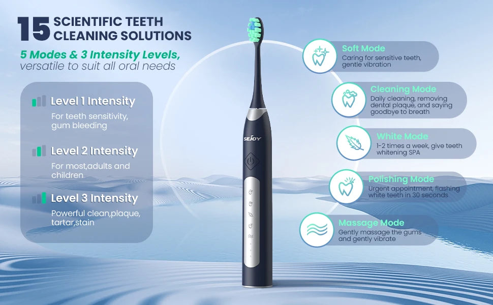 SmileRush Pro Sonic Toothbrush – 38,000 Vibes Per Minute of Pure Happy-Clean Energy!