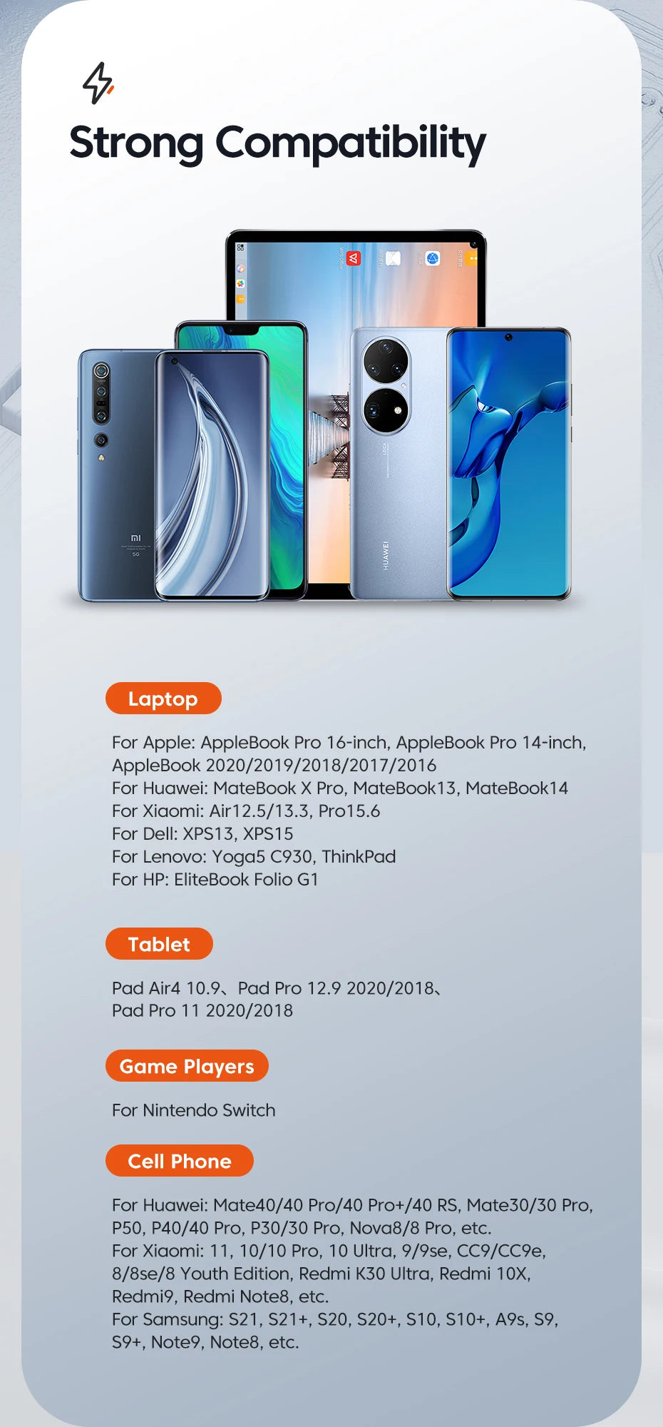 Toocki 100W Type C to USB C Cable PD 3.0 Quick Charge 4.0 Fast Charging Type C to Type C for iPhone 15 Macbook Samsung Xiaomi - THOOBO!