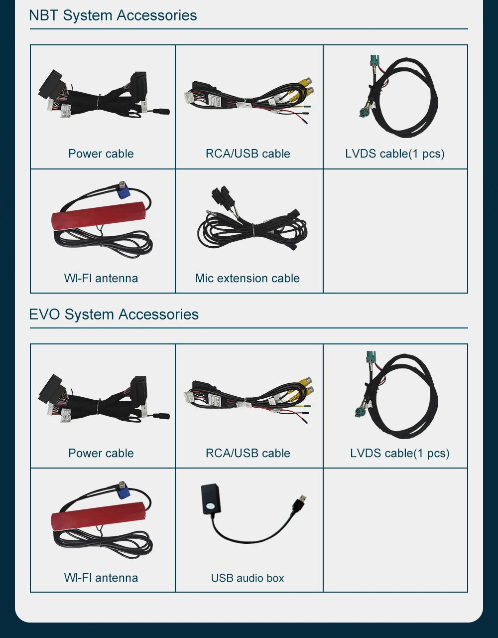 MiniJoy Wireless CarPlay System – Plug-In Happiness for Your MINI Cooper Adventure