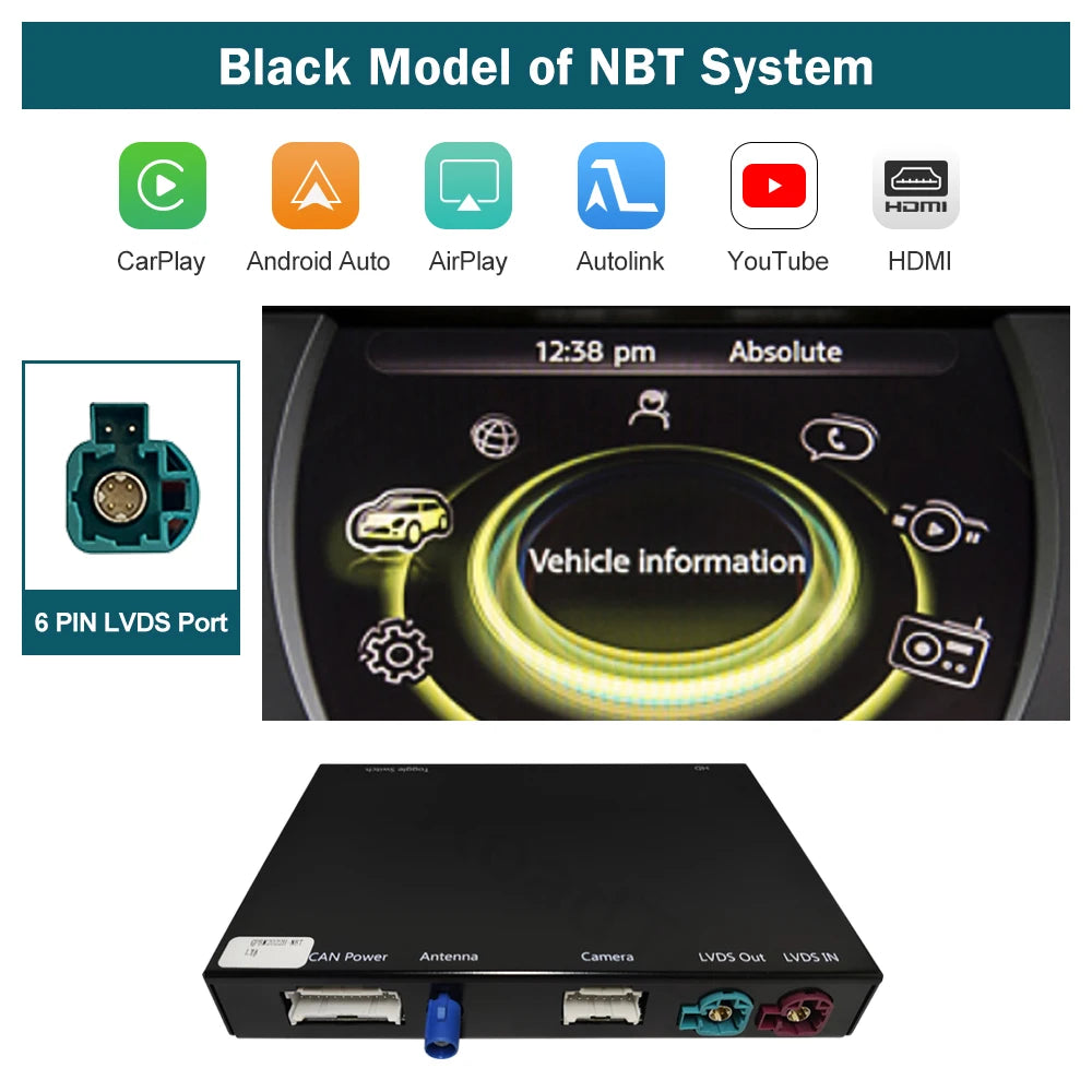 MiniJoy Wireless CarPlay System – Plug-In Happiness for Your MINI Cooper Adventure