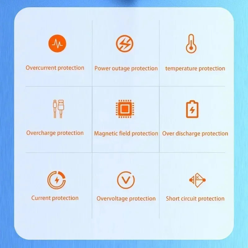 120W Fast Charging Powerbank Portable Digital Display 200000mAh Super Large Capacity External Battery For iPhone 16 Huawei MIJIA