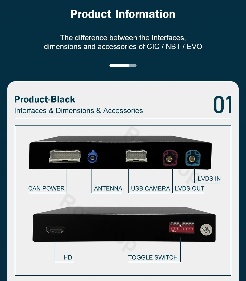 MiniJoy Wireless CarPlay System – Plug-In Happiness for Your MINI Cooper Adventure