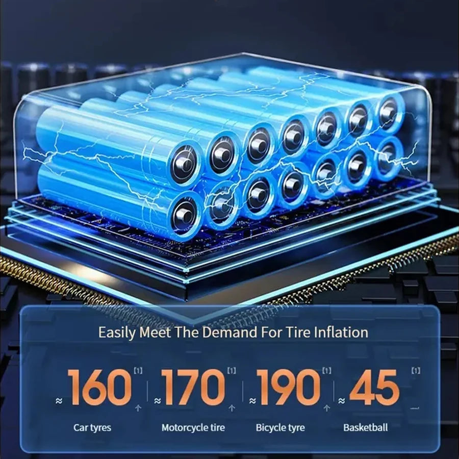 1PC Car Mounted Wireless Digital Display Inflation Pump Portable Wireless Air PumpTire Inflator for Electric Cars - THOOBO!