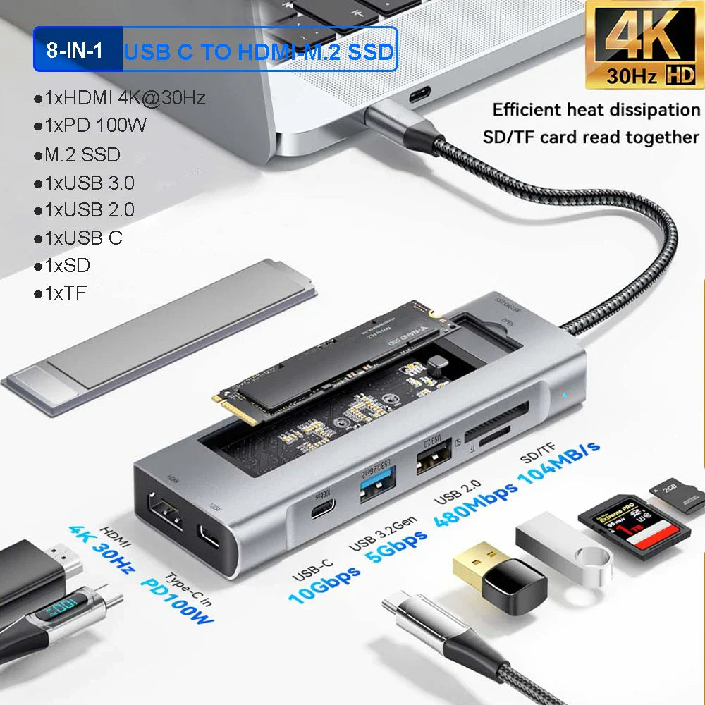 12-in-1 USB C Docking Station M.2 SSD Enclosure USB C HUB TYPE C to HDMI Adapter 4K60Hz 1000Mbps PD100W USB3.0 5Gbps For Macbook