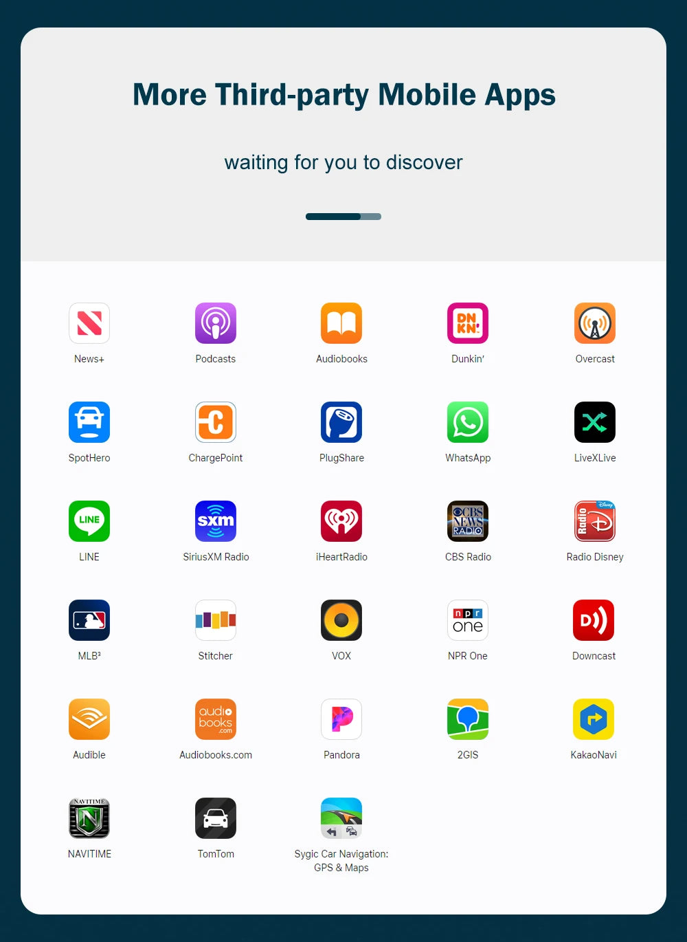 MiniJoy Wireless CarPlay System – Plug-In Happiness for Your MINI Cooper Adventure