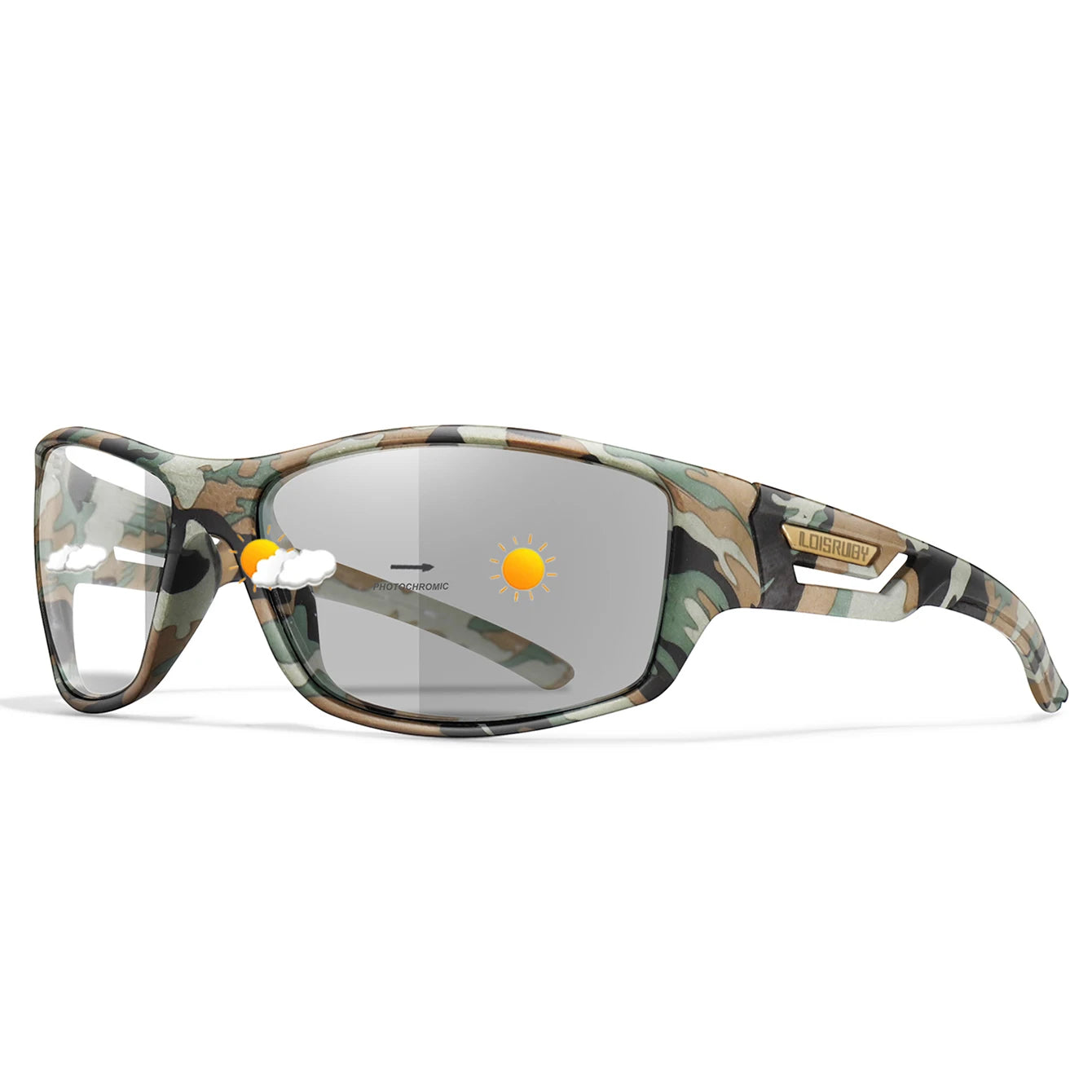 LOISRUBY CamoShift Photochromic Cycling Sunglasses – Road-Ready Vision for Every Light & Every Ride - THOOBO!