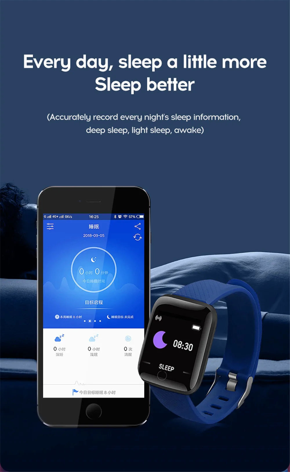 WristIQ 116 – Lightweight Bluetooth Smartwatch for Fitness, Sleep, Messages &amp; Daily Tracking with USB Charging