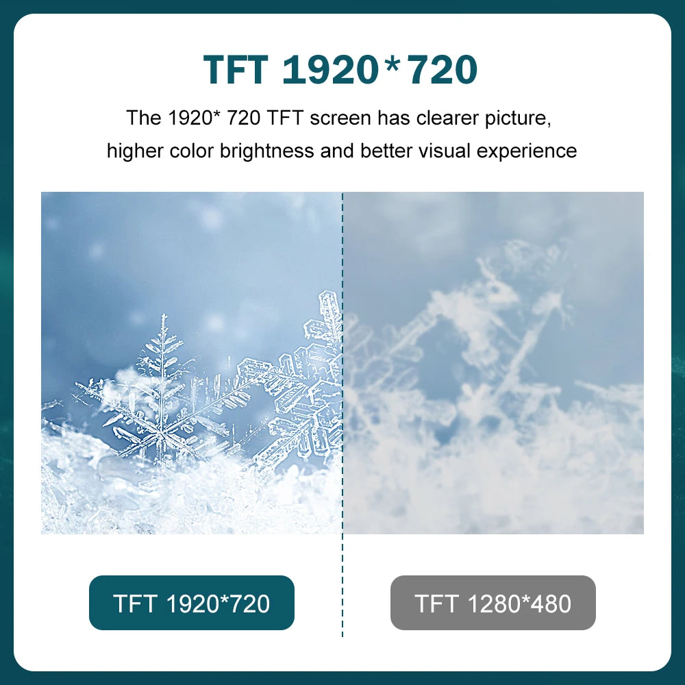 Road Top 12.3" Wireless CarPlay & Android Auto Screen for Mercedes-Benz Magic 🎶✨