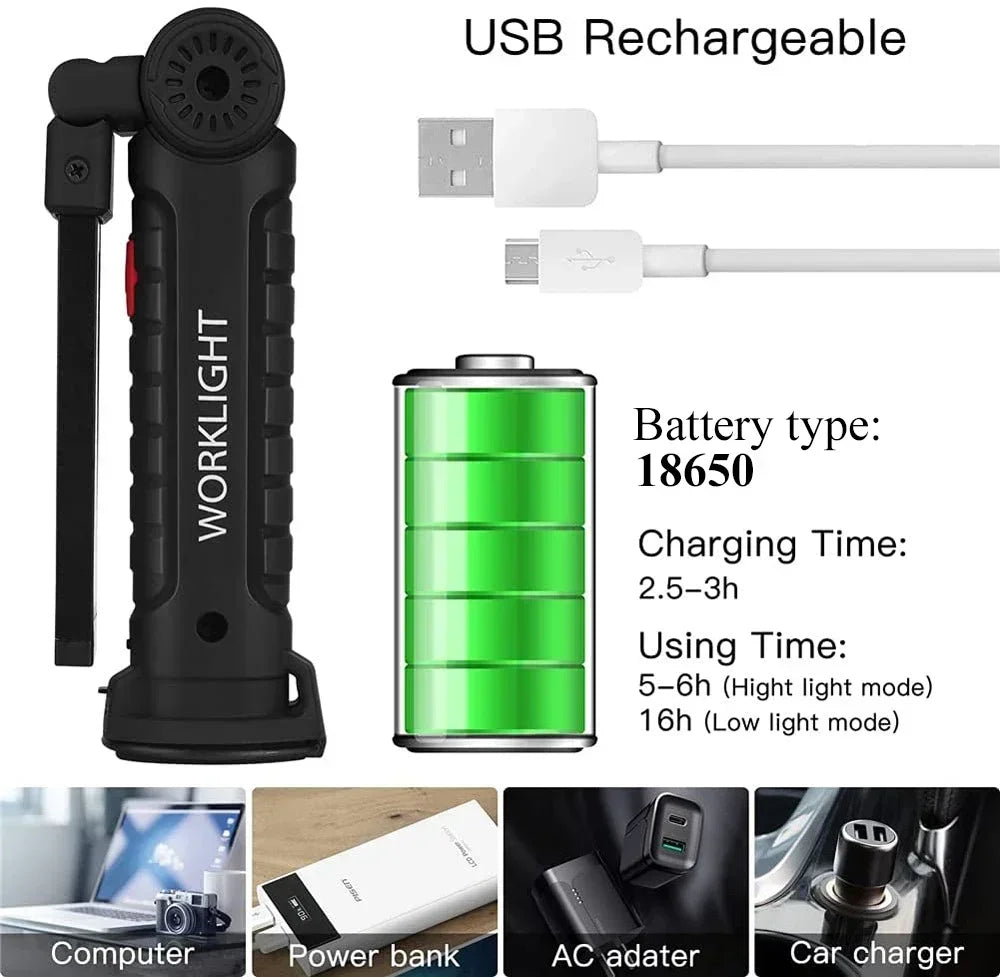“Grip & Glow Pro” Magnetic COB LED Work Light – Pocket Torch Meets Power Bank