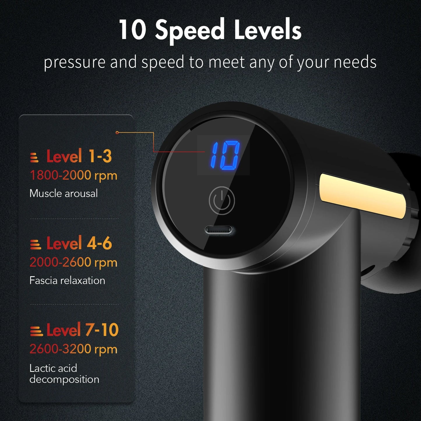 Sejoy Mini USB Fascia Massage Gun for Neck, Muscle & Fitness Bliss ⚡😌