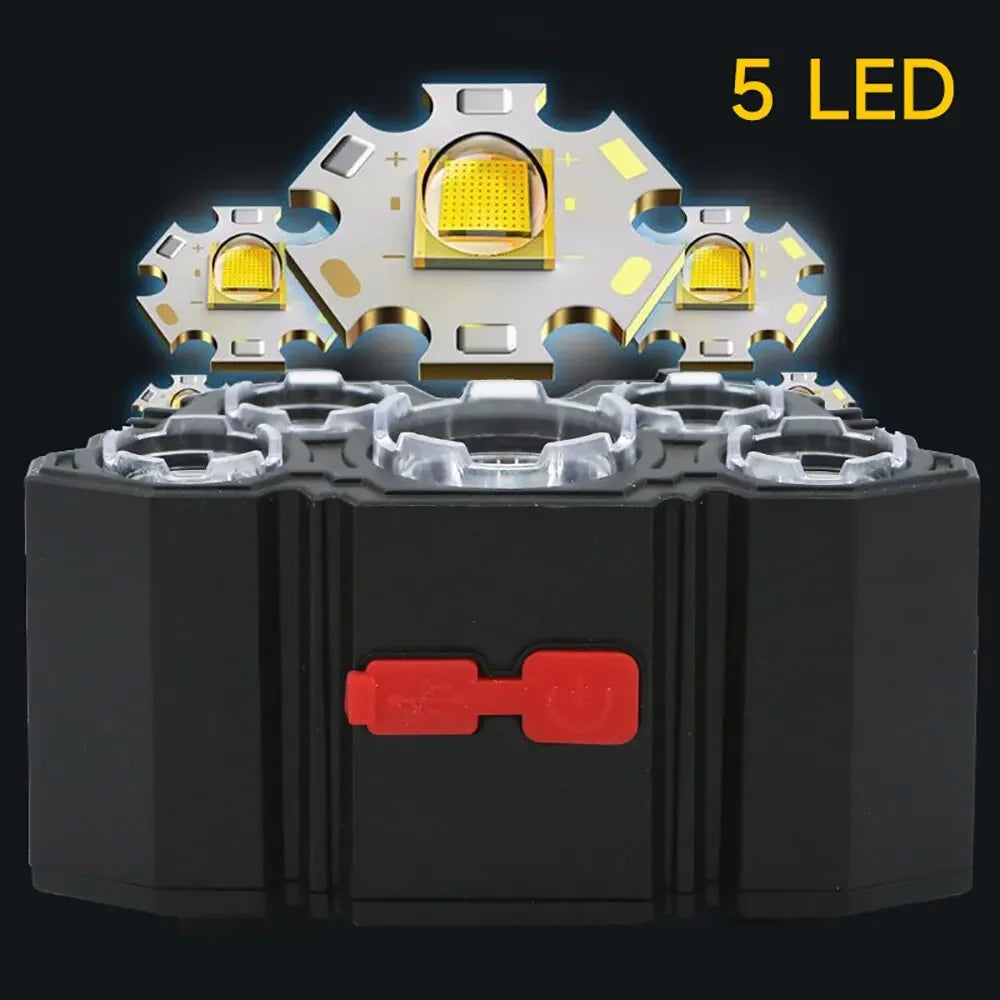 NightBuddy 5-LED Headlamp – USB Rechargeable Adventure Light with Built-In Power & SOS Mode