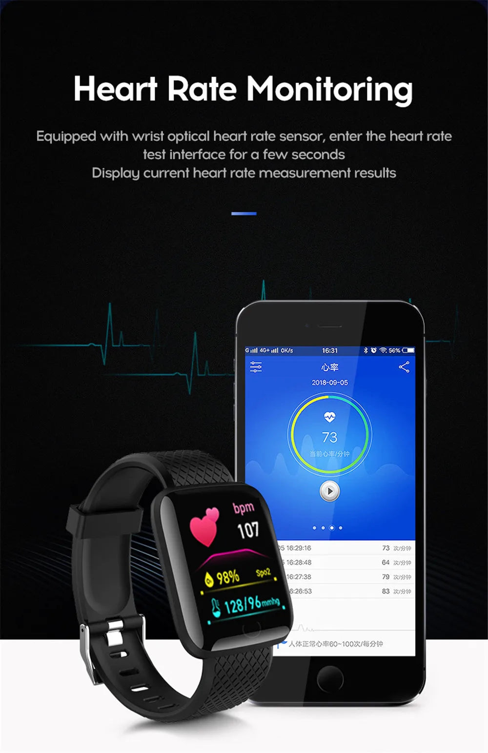 WristIQ 116 – Lightweight Bluetooth Smartwatch for Fitness, Sleep, Messages &amp; Daily Tracking with USB Charging