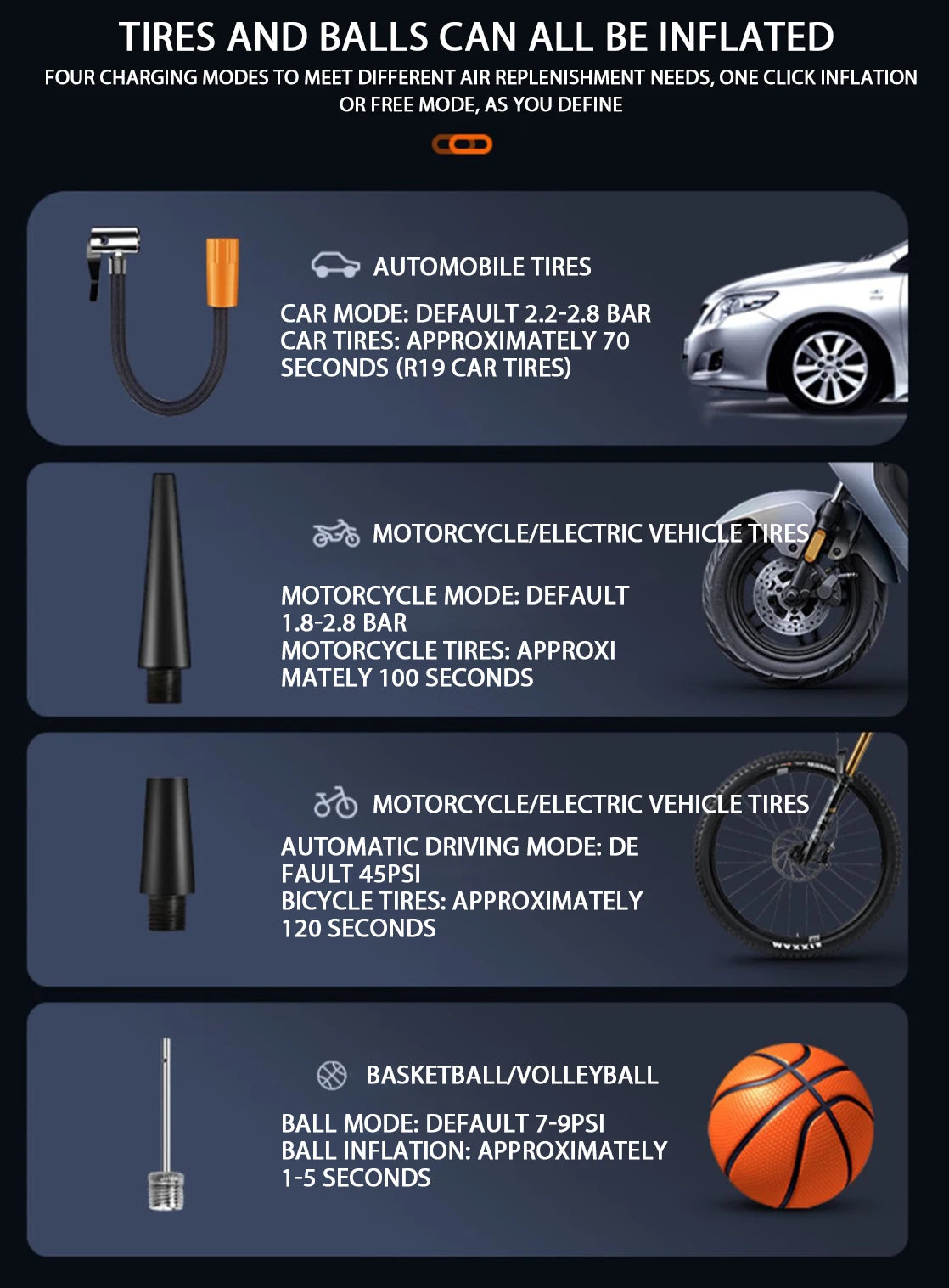 1PC Car Mounted Wireless Digital Display Inflation Pump Portable Wireless Air PumpTire Inflator for Electric Cars - THOOBO!