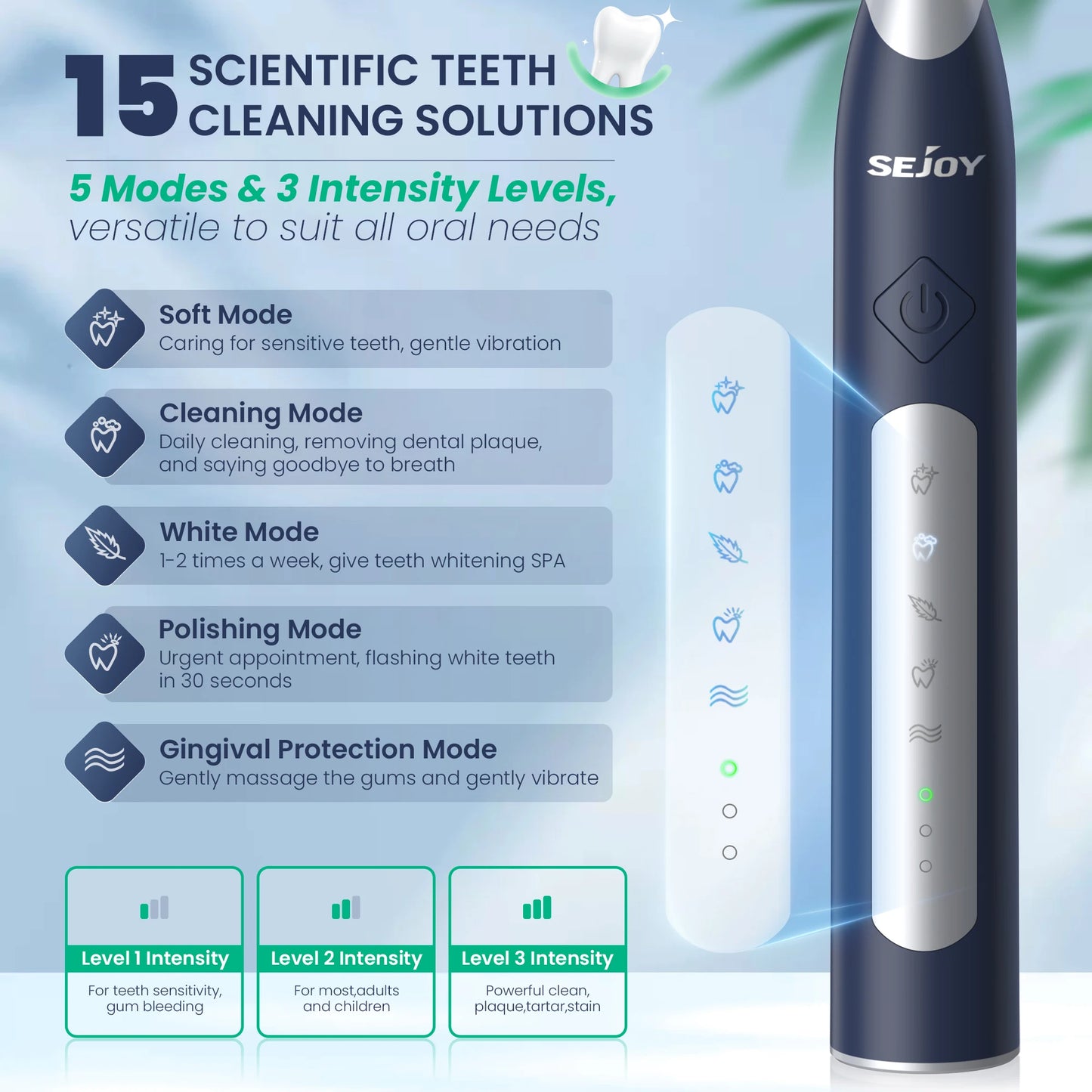 SmileRush Pro Sonic Toothbrush – 38,000 Vibes Per Minute of Pure Happy-Clean Energy!