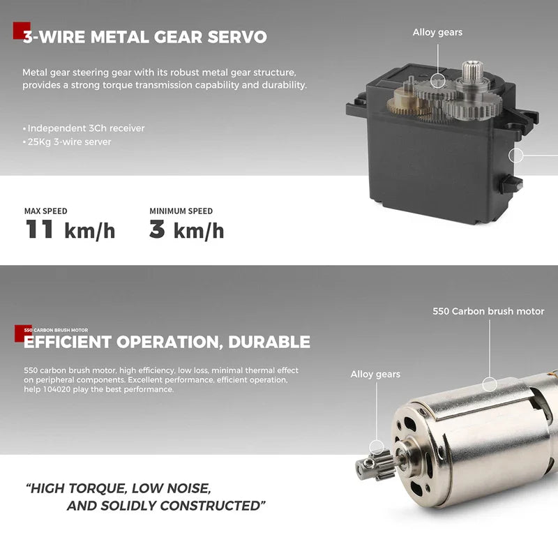 WLtoys 104020 1/10 RC Car 4WD Off-Road Remote Control Climbing Toy