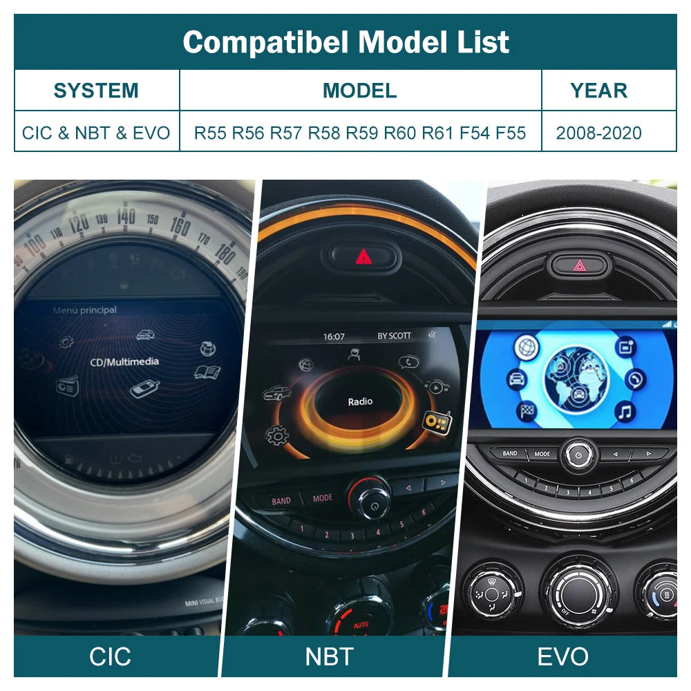 MiniJoy Wireless CarPlay System – Plug-In Happiness for Your MINI Cooper Adventure