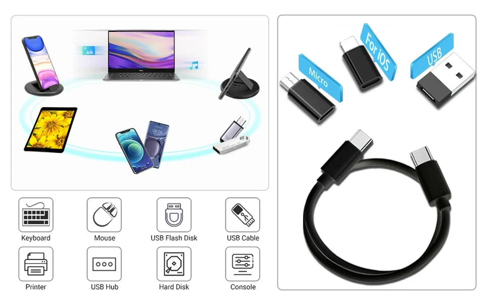⚡ Pocket Dynamo 60W Fast Charging USB-C Travel Cable Kit 🔌✨