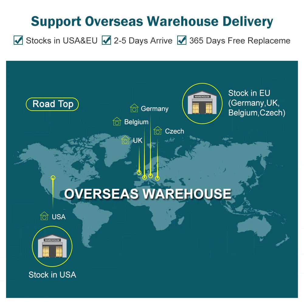MiniJoy Wireless CarPlay System – Plug-In Happiness for Your MINI Cooper Adventure
