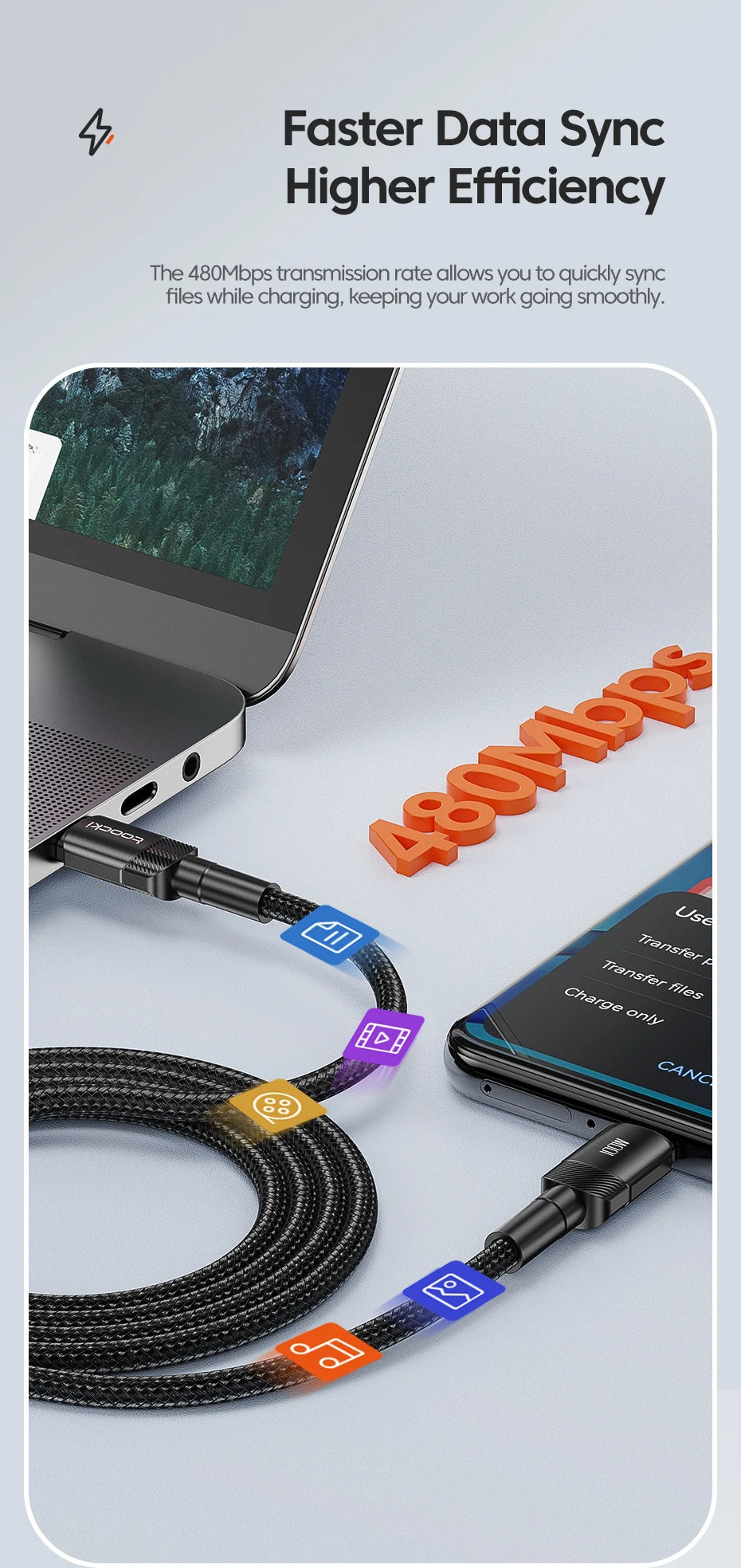 Toocki 100W Type C to USB C Cable PD 3.0 Quick Charge 4.0 Fast Charging Type C to Type C for iPhone 15 Macbook Samsung Xiaomi - THOOBO!