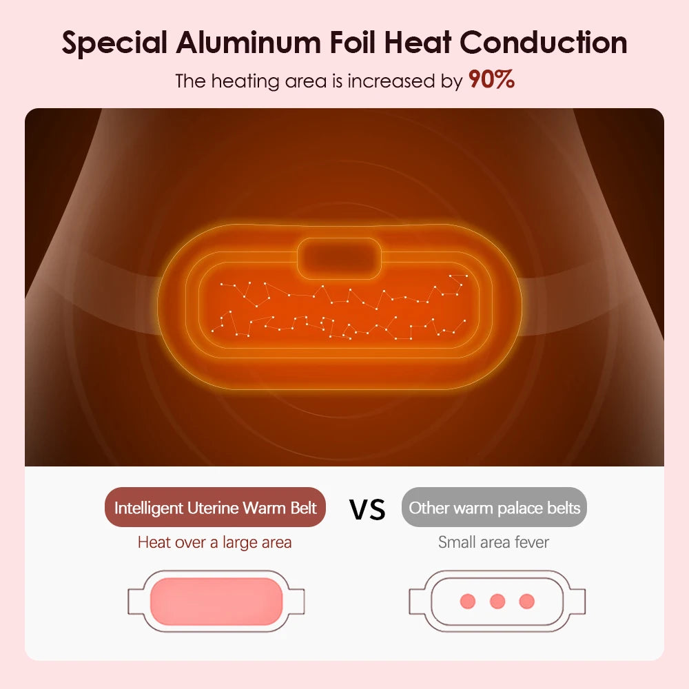 CozyCramp Belt – Smart USB Infrared Heating & Vibration Waist Wrap for Menstrual Pain Relief (Because You Deserve Soft Vengeance)