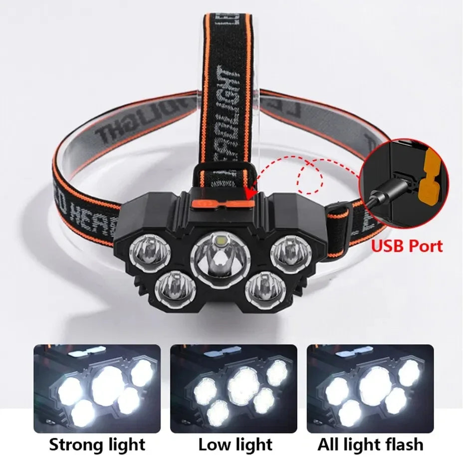 NightBuddy 5-LED Headlamp – USB Rechargeable Adventure Light with Built-In Power & SOS Mode
