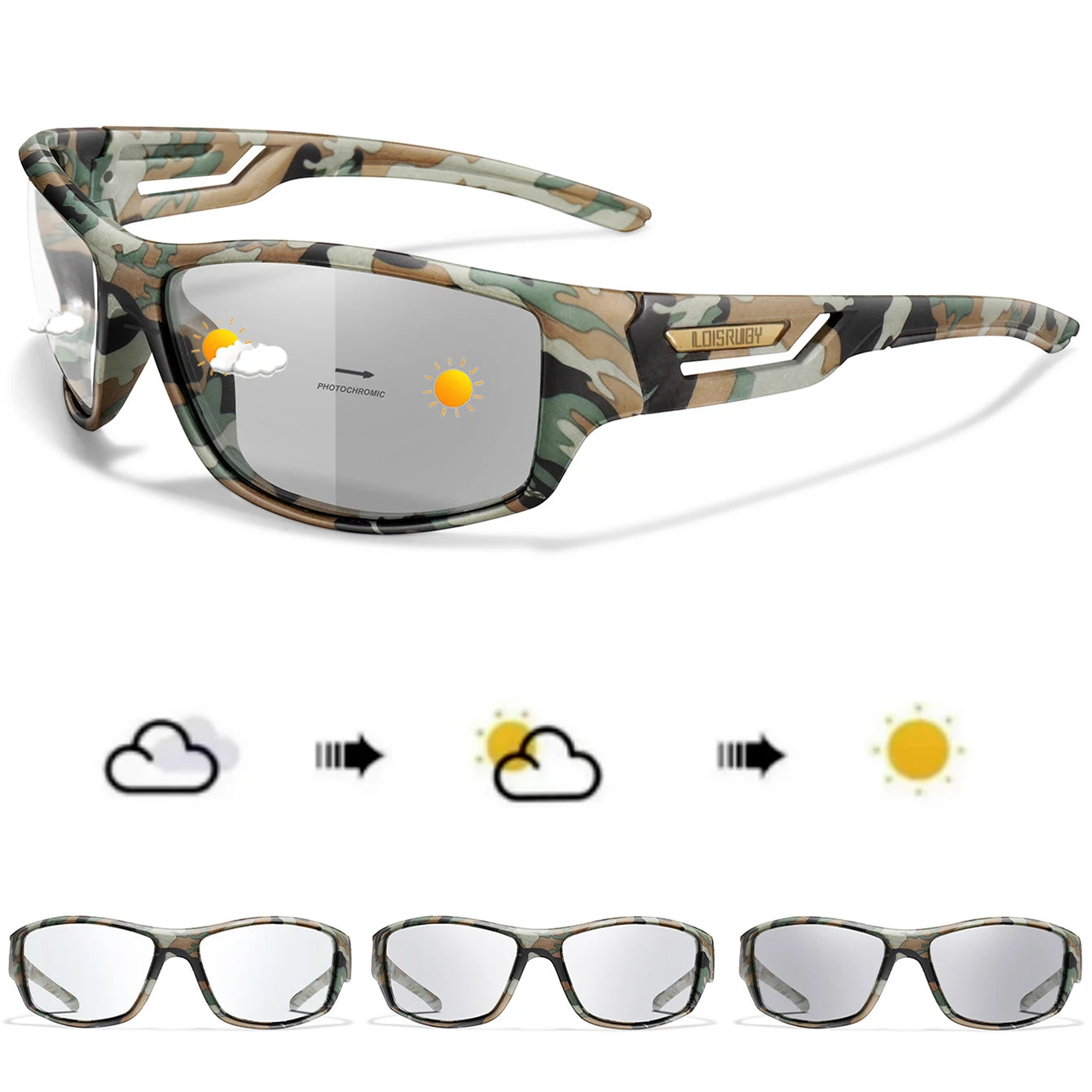 LOISRUBY CamoShift Photochromic Cycling Sunglasses – Road-Ready Vision for Every Light & Every Ride - THOOBO!