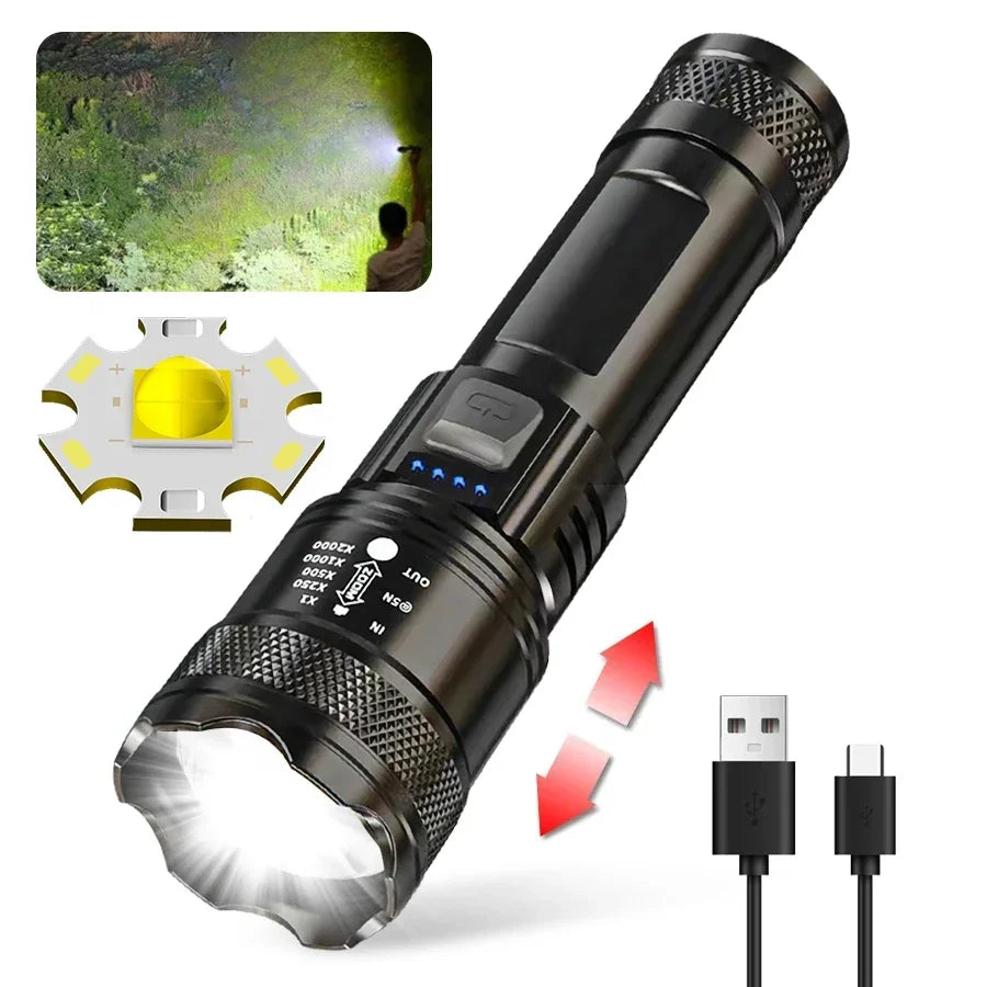 ZapBrite P200 – 2000LM Tactical LED Flashlight with Display, USB-C Recharge, Zoom Beam, & Emergency Modes (Shockproof, Waterproof, Built-In Battery)